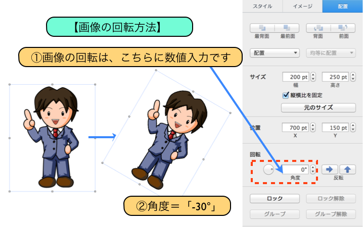 【画像の回転方法】