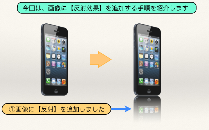 画像に【反射効果】を追加する手順を紹介