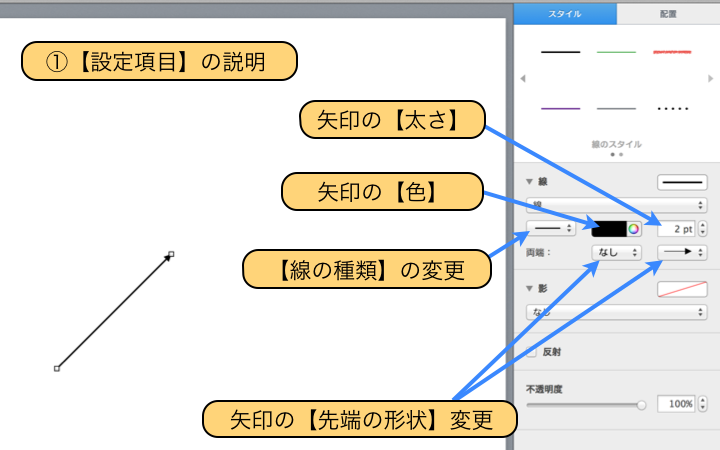 【設定項目】の説明