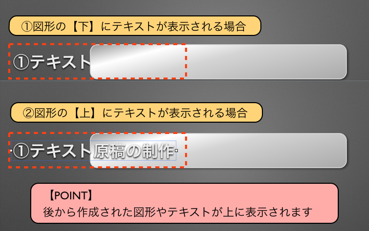 【ドラッグ】して外側の円に重ねます