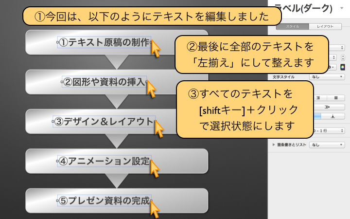 【配置】ー【グループ解除】をクリック