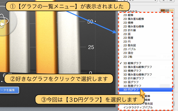 【グラフの一覧メニュー】が表示されました