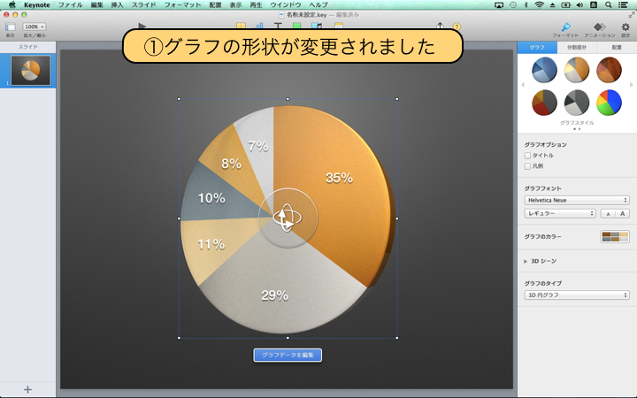 グラフの形状が変更されました