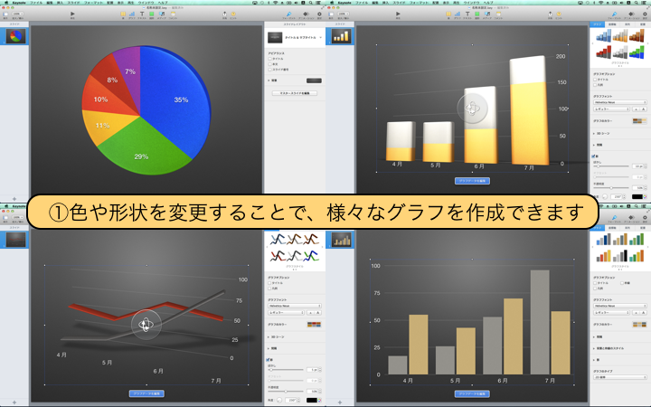 様々なグラフを作成できます