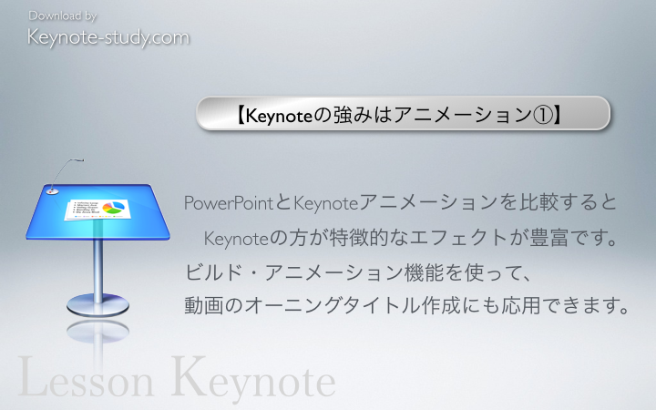 【Keynoteの強みはアニメーション①】