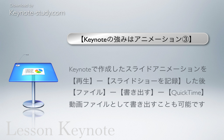 【Keynoteの強みはアニメーション③】