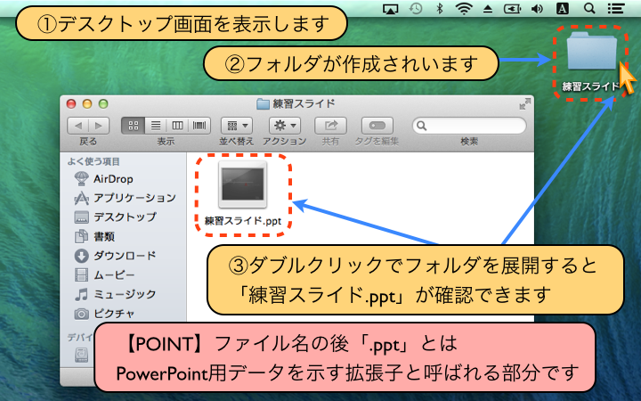 PowerPoint用データを示す拡張子と呼ばれる部分