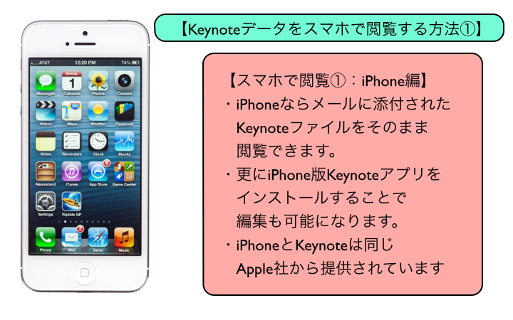 【スマホで閲覧①：iPhone編】