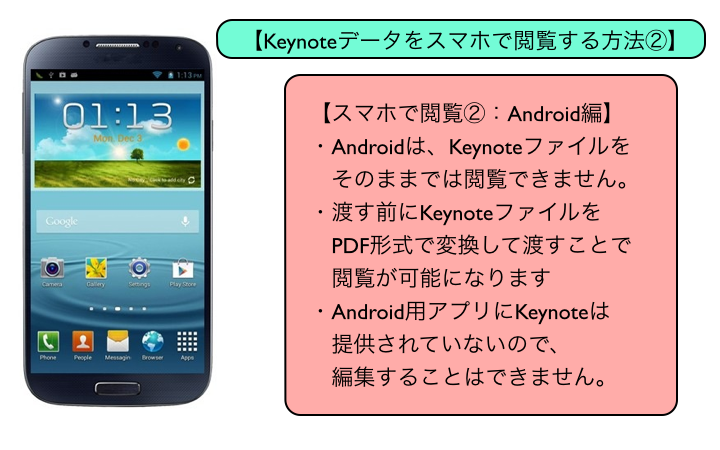 Keynote 6 2 スマホで見れるpdf作成 の使い方