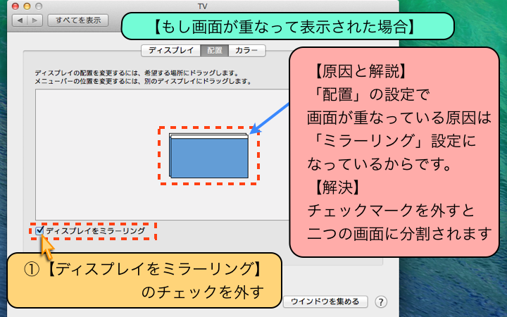 【ディスプレイをミラーリング】のチェックを外す