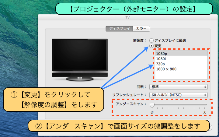 【アンダースキャン】で画面サイズの微調整