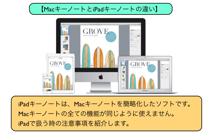 【MacキーノートとiPadキーノートの違い】